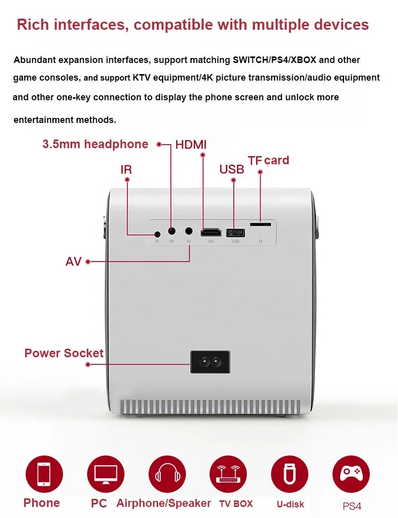 Home Theater Speaker - Proyektor Mini Pintar 4K LED Nirkabel