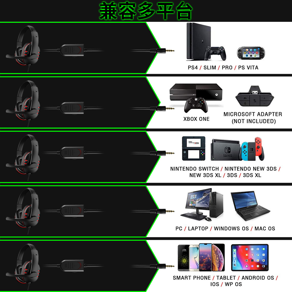 Headset Gaming Berkabel 3,5 mm - Home Cinema Headphones ulasan dan harga