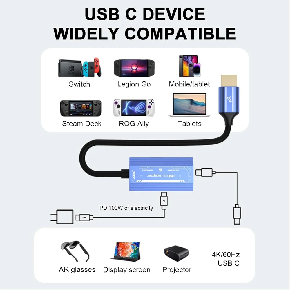 Adaptor Video HDMI-kompatibel  - Home Cinema Usb ulasan dan harga