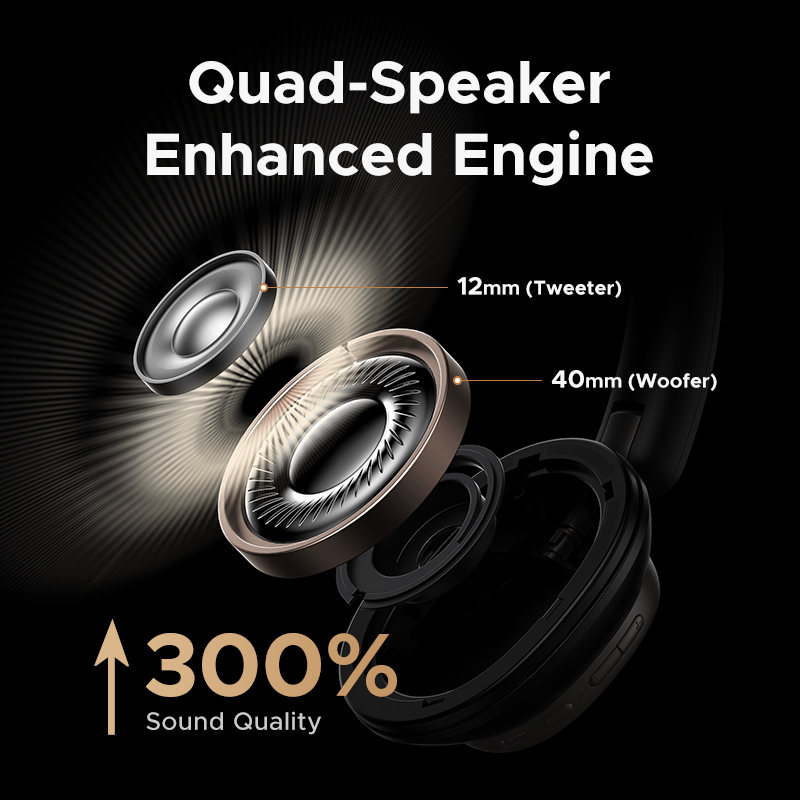 UGREEN Studio Pro 48dB ANC Hea - Home Cinema Headphones ulasan dan harga
