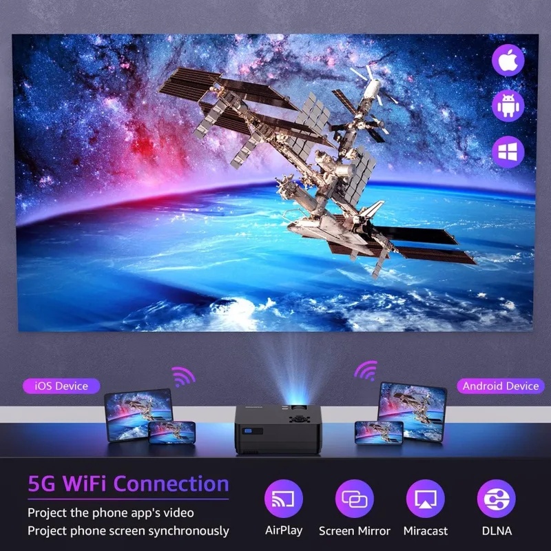 Proyektor Film 5G WiFi Bluetoo - Home Cinema Projector Screen ulasan dan harga