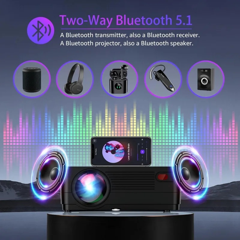 Proyektor Film 5G WiFi Bluetoo - Home Cinema Projector Screen ulasan dan harga