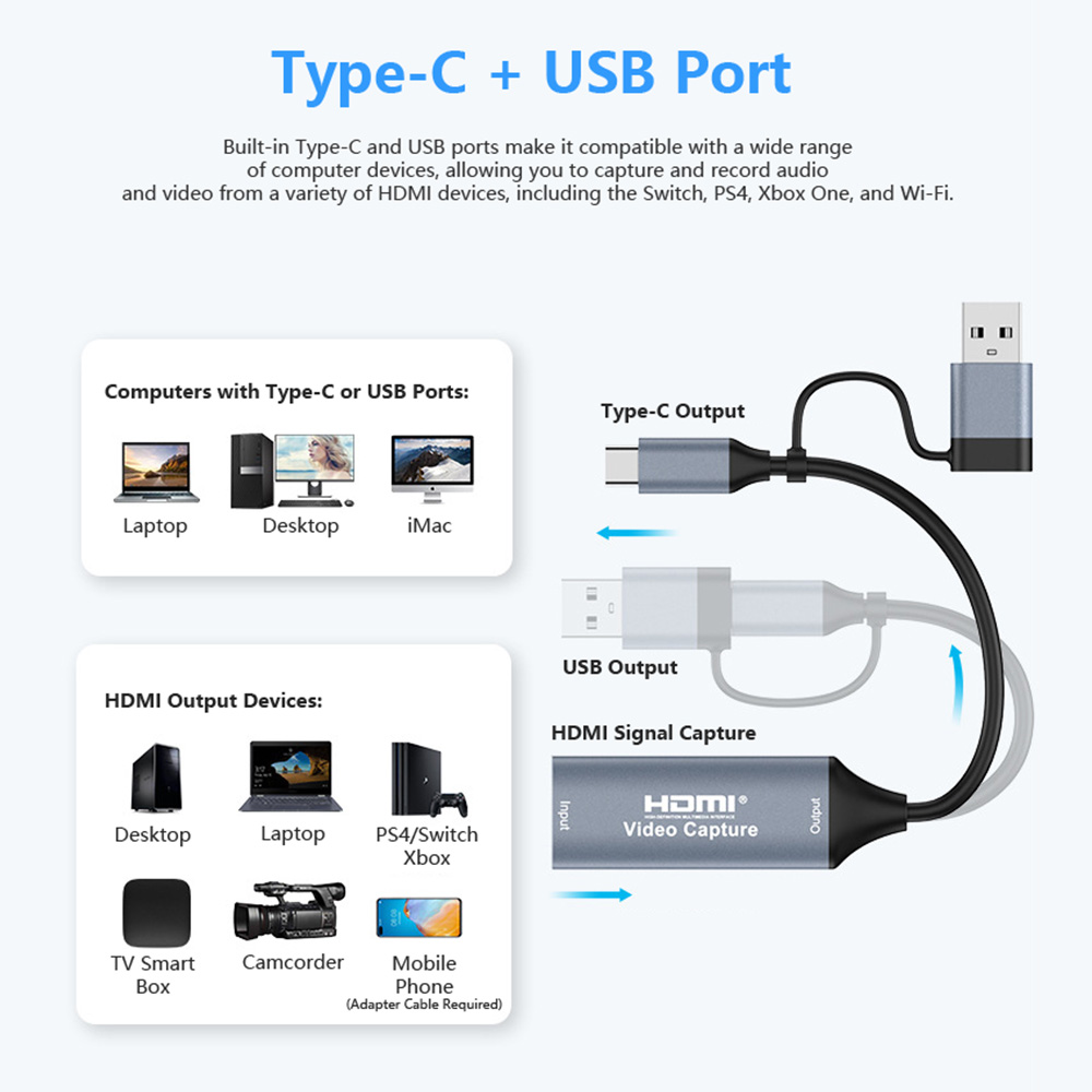 Kartu Tangkap Video 4K 2 in 1  - Home Cinema Usb ulasan dan harga