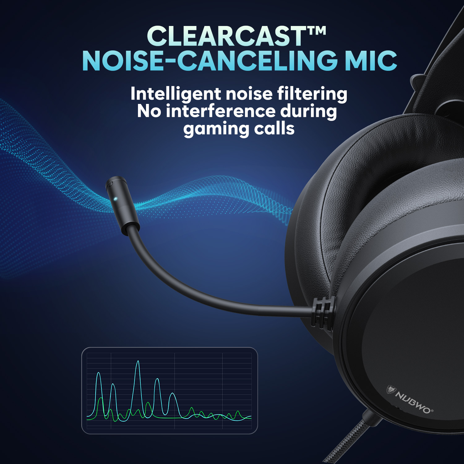 Headset Gaming NUBWO Wired Ove - Home Cinema Headphones ulasan dan harga