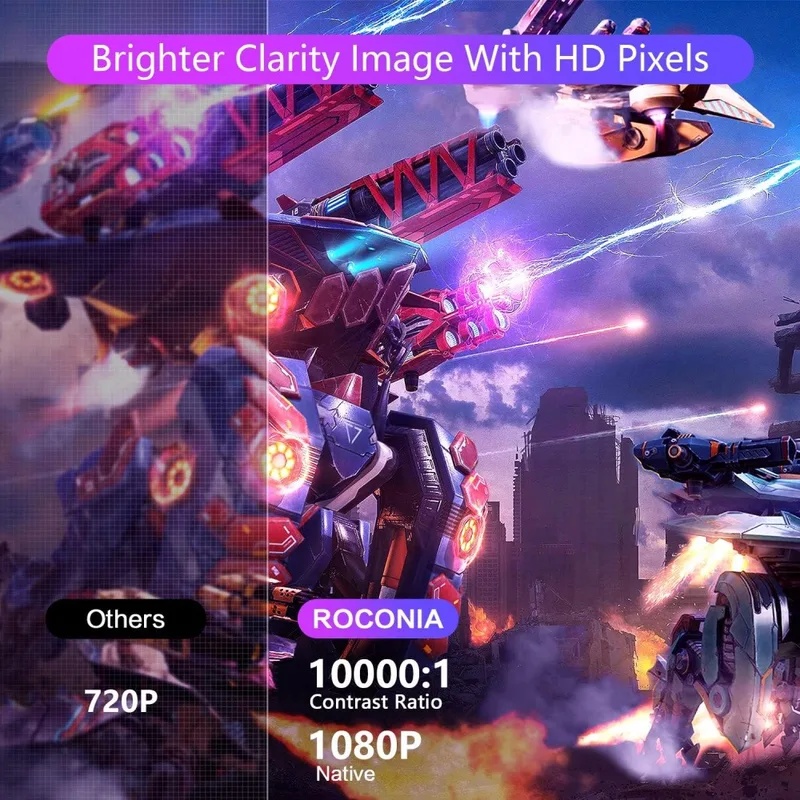 Proyektor Film 5G WiFi Bluetoo - Home Cinema Projector Screen ulasan dan harga