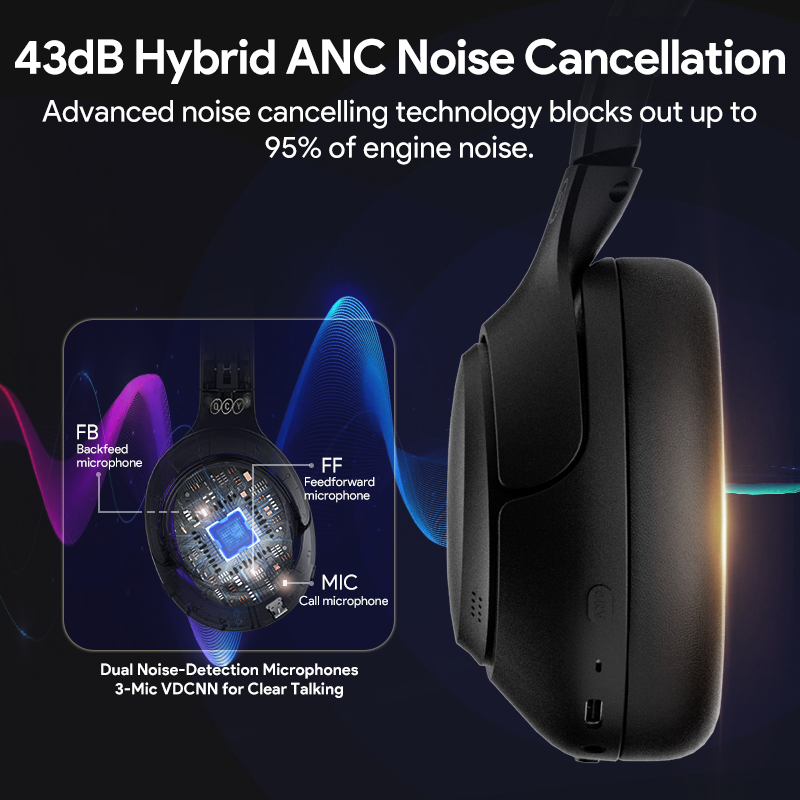 QCY H3 ANC Audio Hi-Res Nirkab - Home Cinema Headphones ulasan dan harga