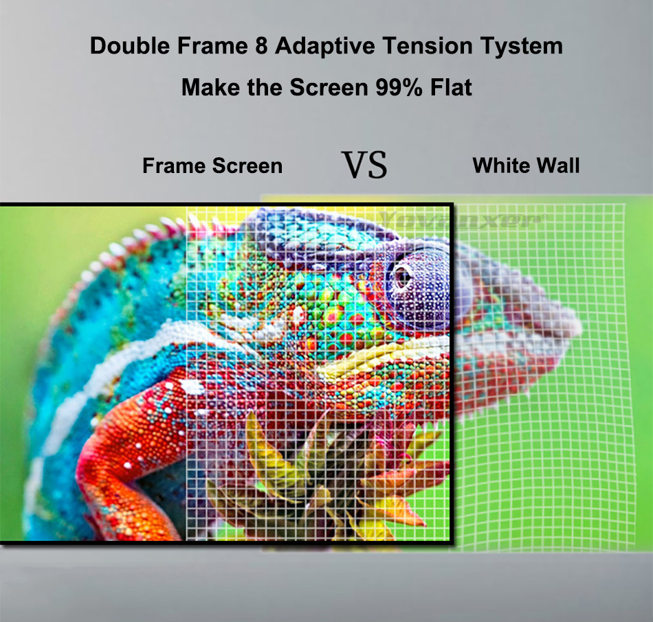 Layar Proyektor Yovanxer Black - Home Cinema Projector Screen ulasan dan harga
