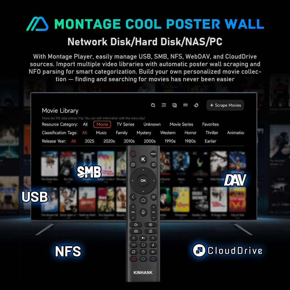 KINHANK K9 Smart TV Box 8K Aml - Home Cinema Dolby Atmos ulasan dan harga