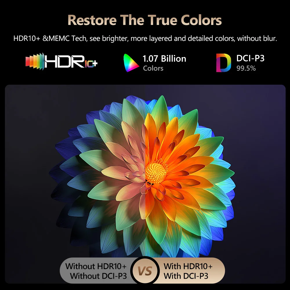 Proyektor Film Rumah 4K WiFi A - Home Cinema Hdmi ulasan dan harga