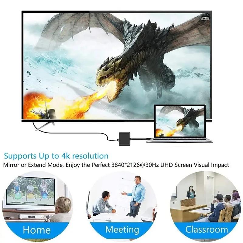 Adaptor 3 In 1 Tipe C Ke HDMI  - Home Cinema Usb ulasan dan harga