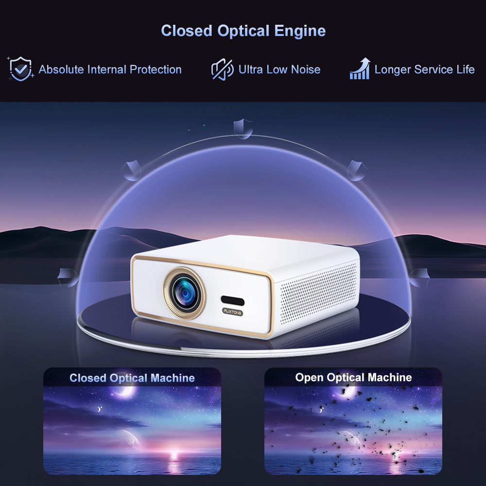 Flixtone E900 MINI, Proyektor  - Home Cinema Compact ulasan dan harga
